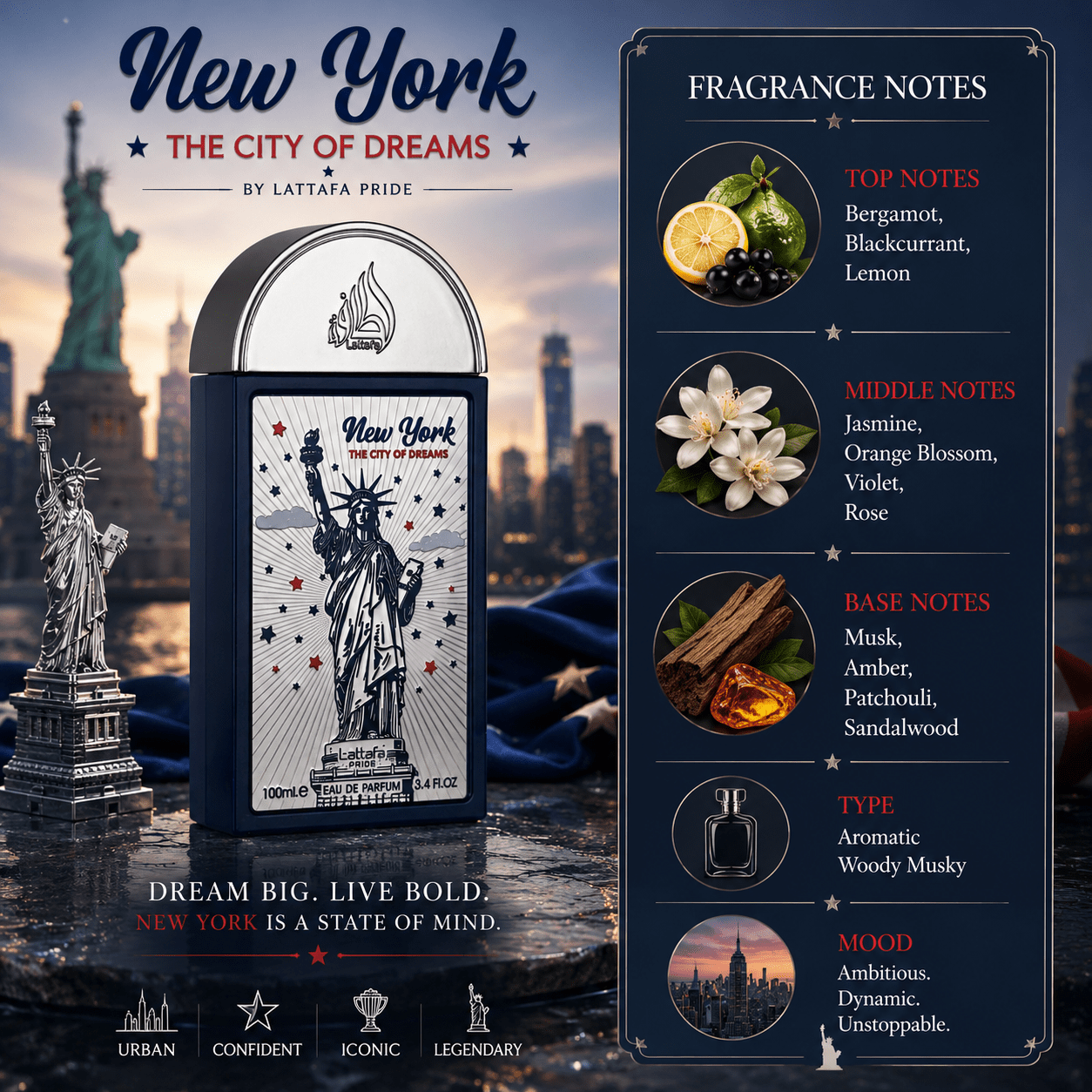 New York - The City of Dreams - 100ml Dubai Perfume β Dapper Industries