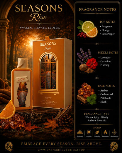 Rise Riiffs - 100ml Dubai Perfume – Dapper Industries