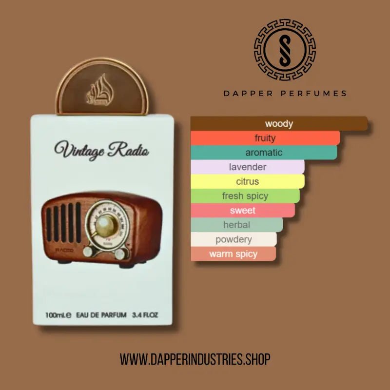 Vintage Radio Lataffa Pride - 100ml Eau De Parfum Dubai Perfume – Dapper Industries